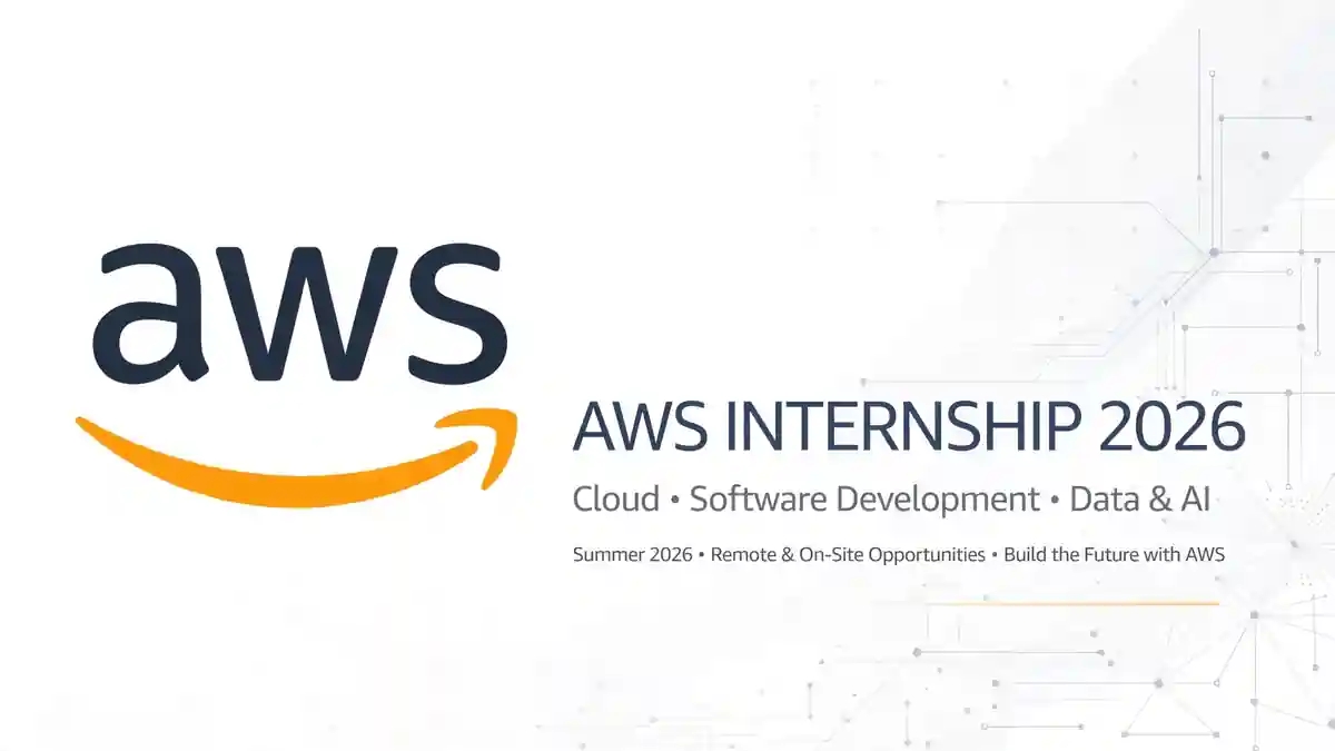 Amazon AWS - Software Development Internships 2026