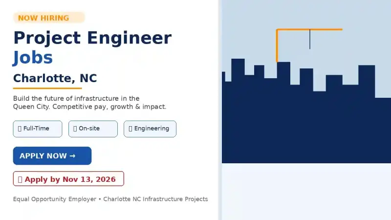 Project Engineer Jobs Charlotte NC – Apply by Nov 13 2026